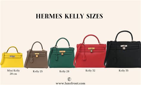 Hermes Kelly bag Size Guide 2023 .